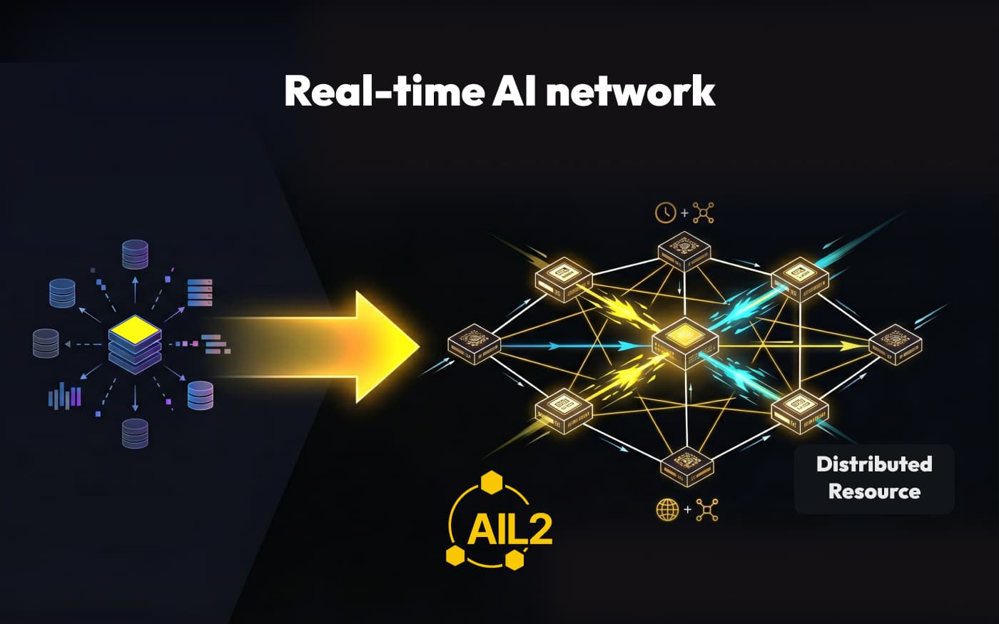 Real-Time AI Networks: The Next Evolution of Decentralized Intelligence